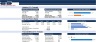 Financial Feasibility Study - Business Consultancy