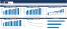 Financial Feasibility Study - Business Consultancy
