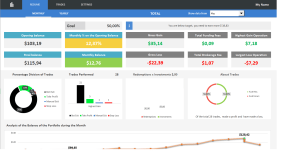 Add-on for  Data Extraction Automation Crypto Currency Portfolio Dashboard