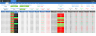 Add-on for  Data Extraction Automation Crypto Currency Portfolio Dashboard