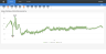 Add-on for  Data Extraction Automation Crypto Currency Portfolio Dashboard