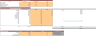 Orthopedic Center Excel Financial Model Template
