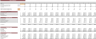 Orthopedic Center Excel Financial Model Template