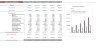 Orthopedic Center Excel Financial Model Template