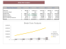 Orthopedic Center Excel Financial Model Template