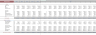 Orthopedic Center Excel Financial Model Template