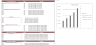 Orthopedic Center Excel Financial Model Template