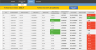 Cryptocurrency Portfolio Dashboard - Automatic updates of prices