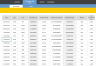 Cryptocurrency Portfolio Dashboard - Automatic updates of prices