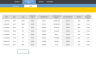 Cryptocurrency Portfolio Dashboard - Automatic updates of prices