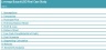 LBO Real Case Study- Complete Analysis Model -Ultimate Guidance- Waterfall Cash Flow