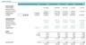 LBO Real Case Study- Complete Analysis Model -Ultimate Guidance- Waterfall Cash Flow