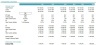 LBO Real Case Study- Complete Analysis Model -Ultimate Guidance- Waterfall Cash Flow