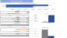 Weight Loss Excel Financial Model Template
