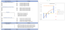 Weight Loss Excel Financial Model Template