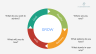 GROW Coaching Framework - PowerPoint Template
