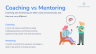 GROW Coaching Framework - PowerPoint Template
