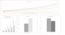 Meditation Center Excel Financial Model Template