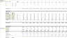Buying Real Estate Units (up to 10) - Improvement Construction / Rent PSF Logic