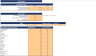Imported Cosmetic Products Excel Financial Model Template