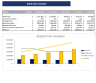 Imported Cosmetic Products Excel Financial Model Template