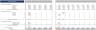 Imported Cosmetic Products Excel Financial Model Template
