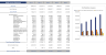 Imported Cosmetic Products Excel Financial Model Template