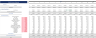 Imported Cosmetic Products Excel Financial Model Template