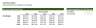 Discounted Cash Flow (DCF) Analysis Excel Template