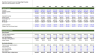 Discounted Cash Flow (DCF) Analysis Excel Template
