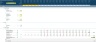 Asset Management Business Financial Projection 3 Statement Model