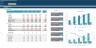 Asset Management Business Financial Projection 3 Statement Model