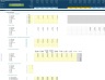 Asset Management Business Financial Projection 3 Statement Model
