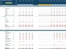 Asset Management Business Financial Projection 3 Statement Model