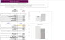Diabetic Clinic Excel Financial Model Template
