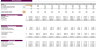 Diabetic Clinic Excel Financial Model Template