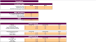 Diabetic Clinic Excel Financial Model Template