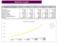 Diabetic Clinic Excel Financial Model Template