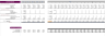 Diabetic Clinic Excel Financial Model Template
