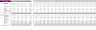 Diabetic Clinic Excel Financial Model Template