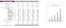 Diabetic Clinic Excel Financial Model Template