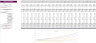 Diabetic Clinic Excel Financial Model Template