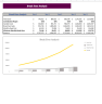 Hypnotherapy Excel Financial Model Template