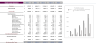 Hypnotherapy Excel Financial Model Template