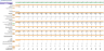 Science Museum Excel Financial Model Template
