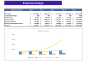 Science Museum Excel Financial Model Template