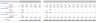Science Museum Excel Financial Model Template