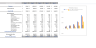 Science Museum Excel Financial Model Template