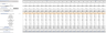 Science Museum Excel Financial Model Template