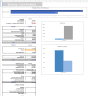 Science Museum Excel Financial Model Template